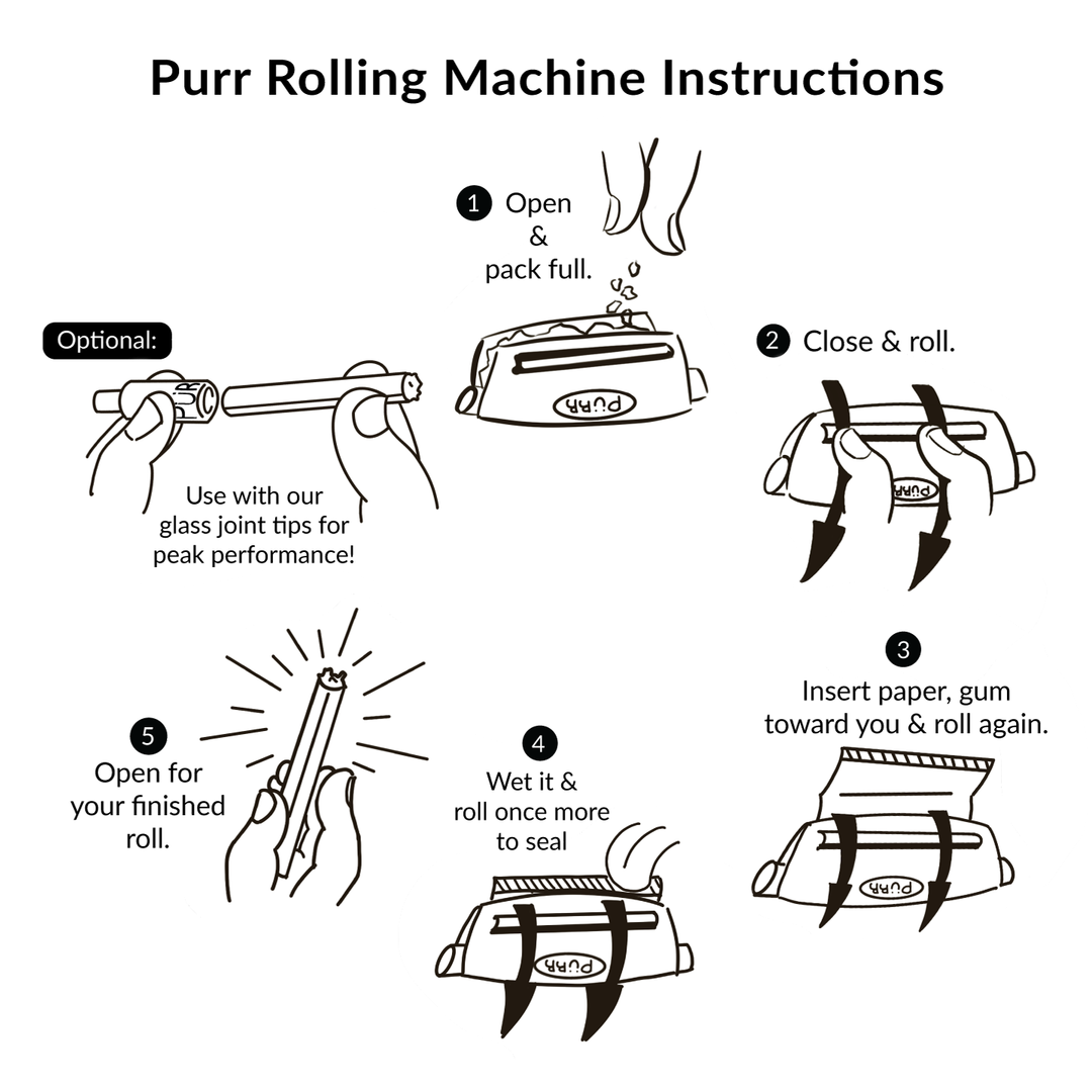 Premium 110mm "King Size" Rolling Machine