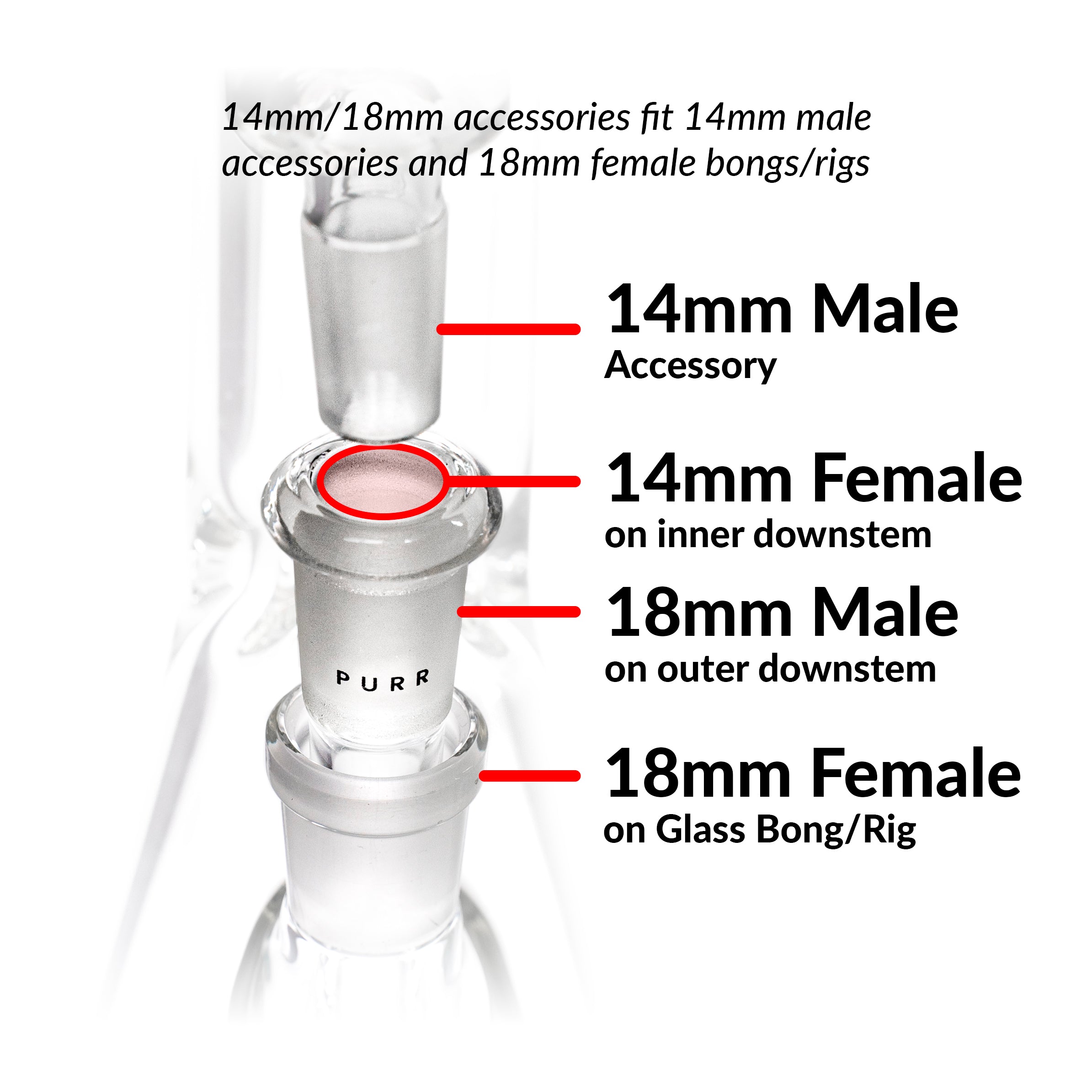 Clear Glass Expander Reducer Adapter Connector – Lab 14mm Female To 18mm Male