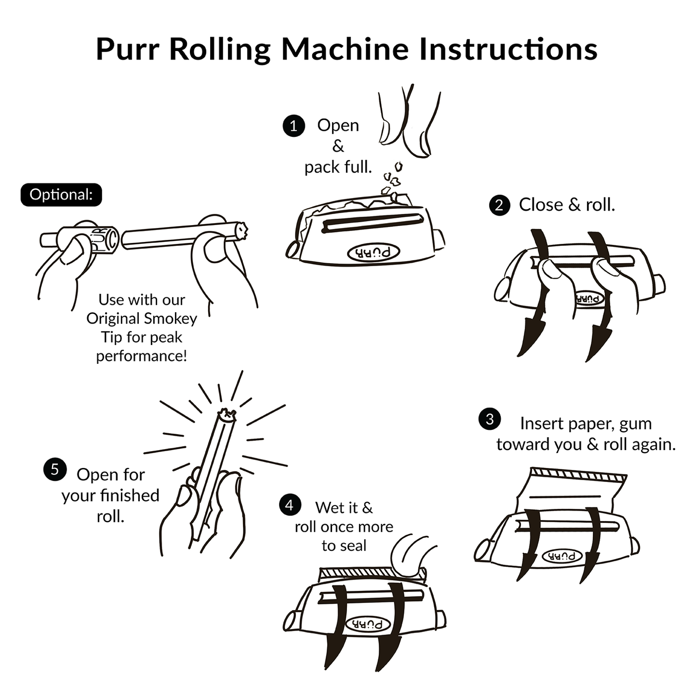 Roll-In Rolling Kit